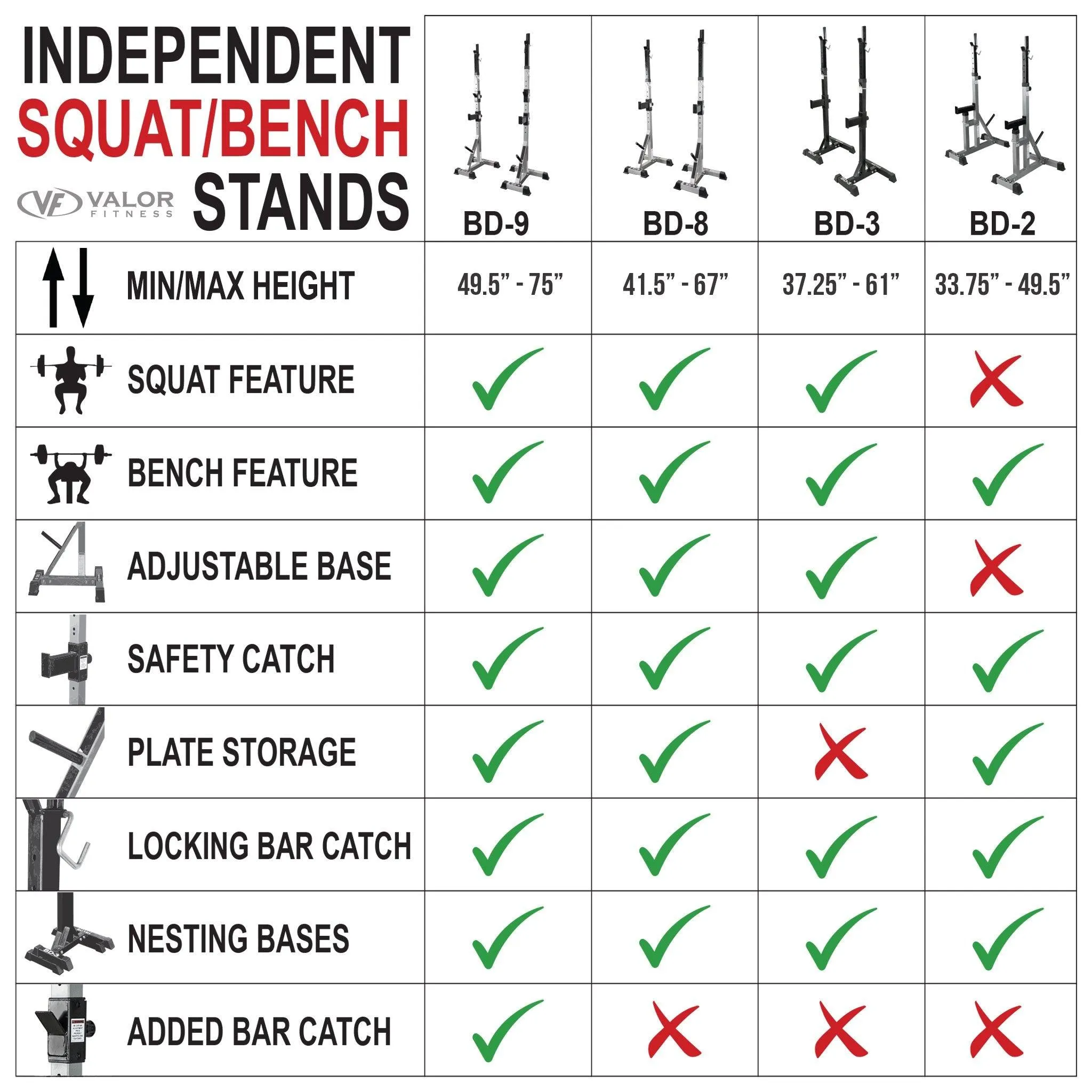 Independent Squat Stands w/ Plate Storage